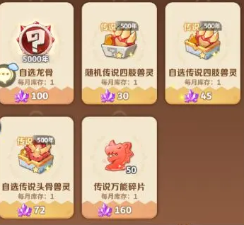 最后的原始人积分集市物品兑换推荐,积分集市兑换指南